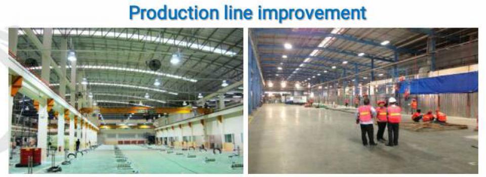 slide company profile