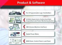 product-0