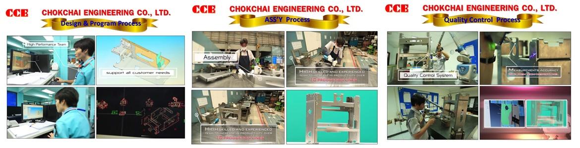 slide company profile