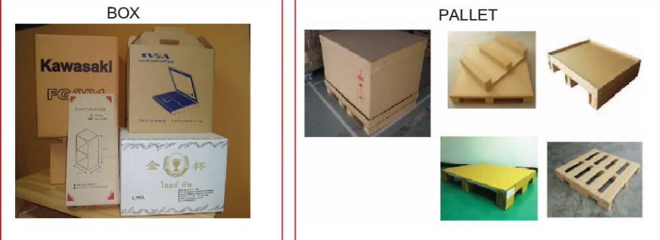 slide company profile