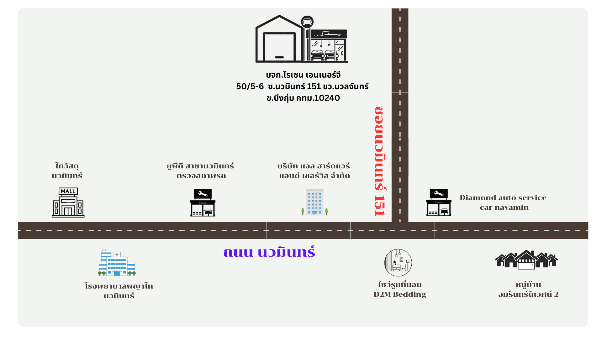 company location map image