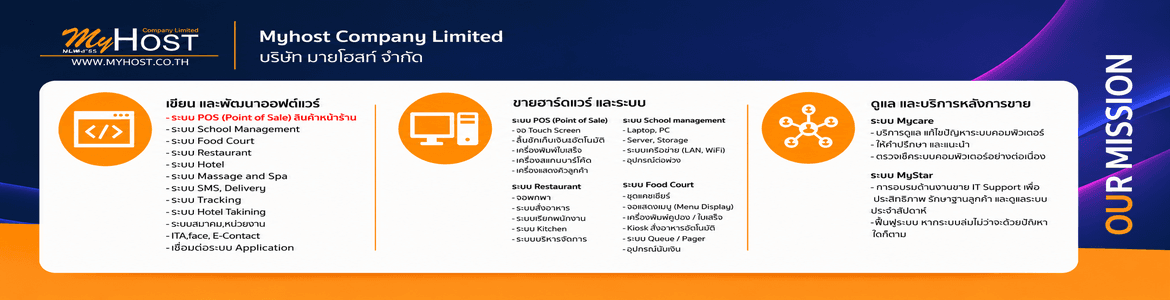 slide company profile
