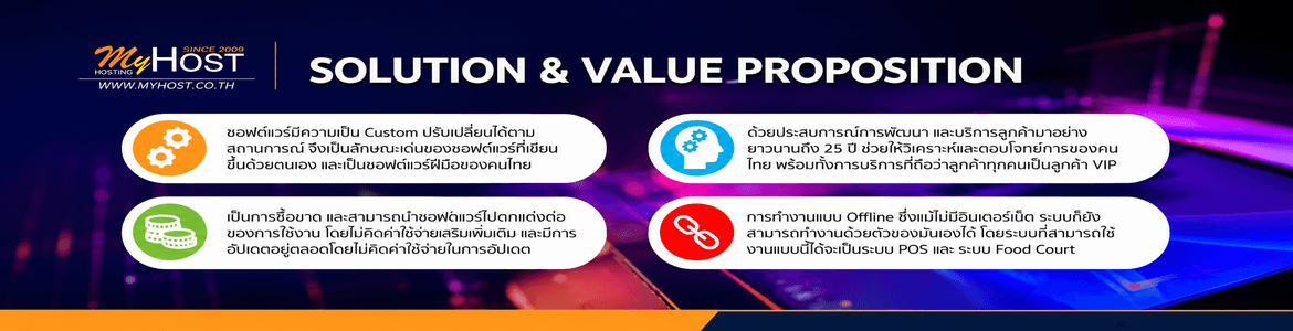 slide company profile