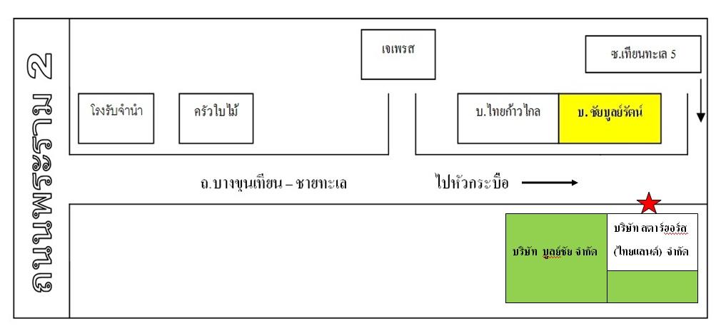 product-3