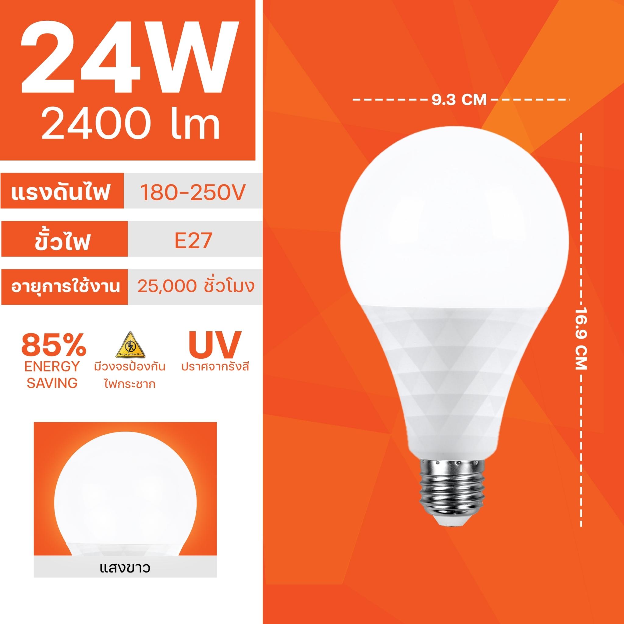 product-2