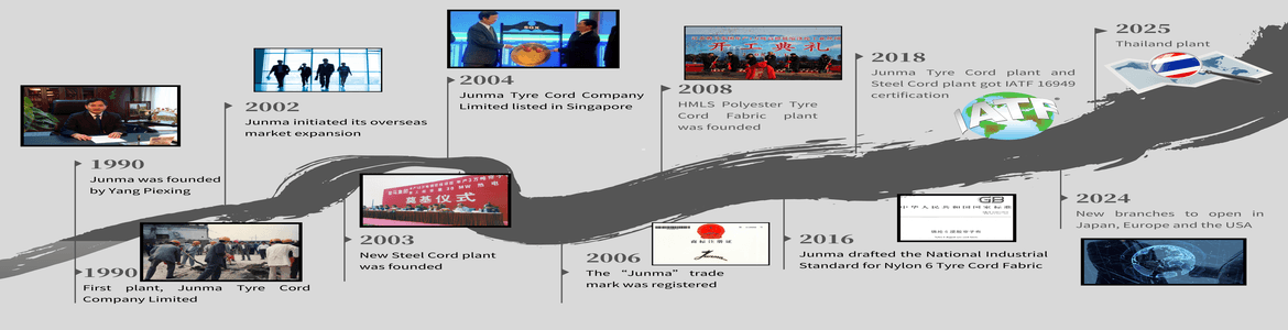 slide company profile