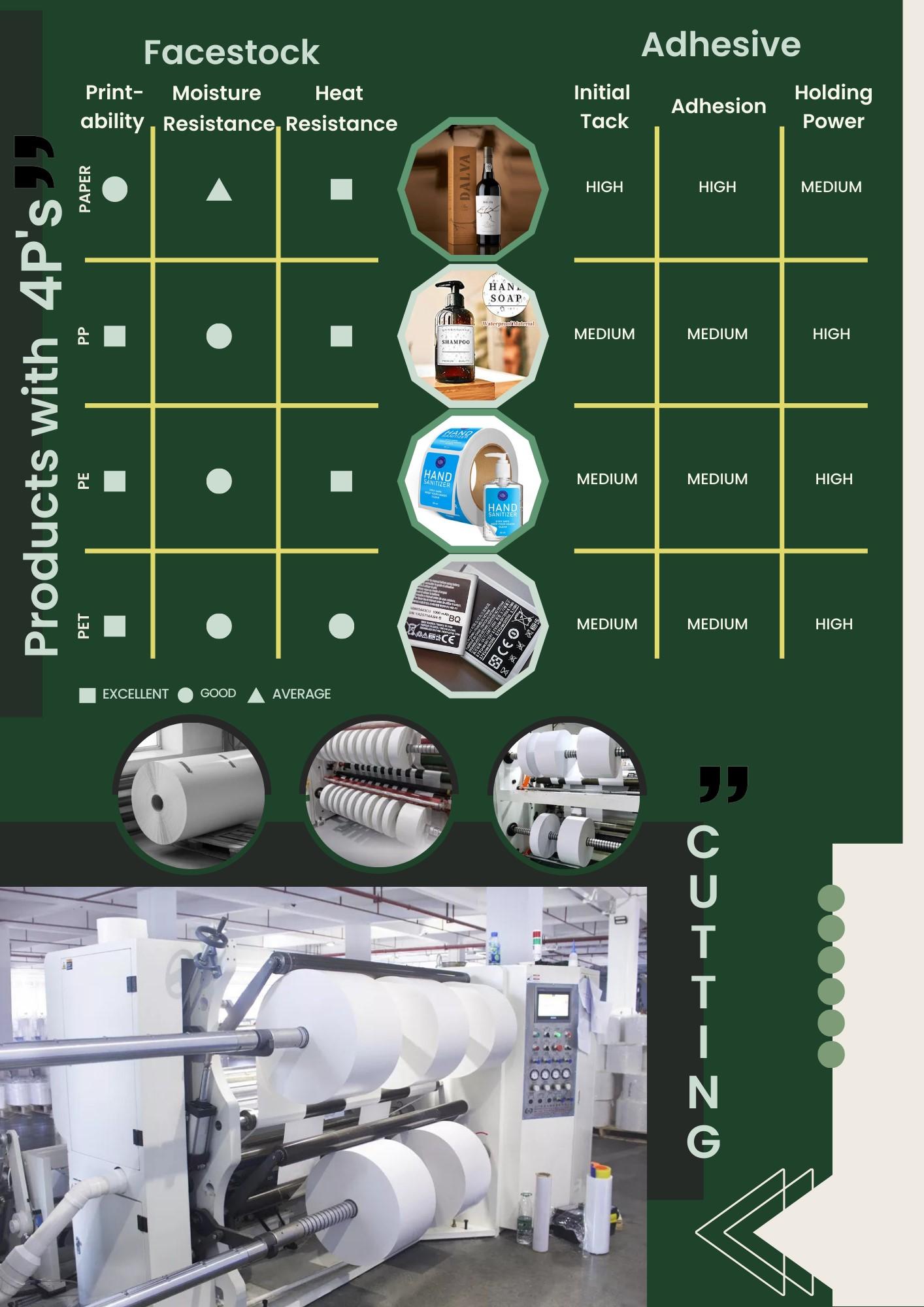product-3