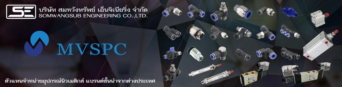 slide company profile