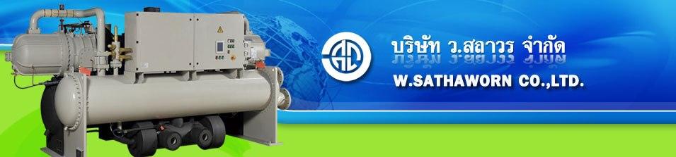slide company profile