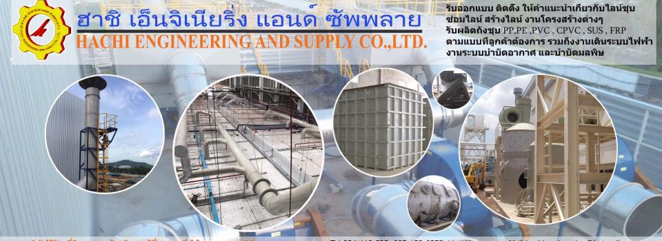 slide company profile