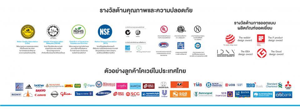 slide company profile