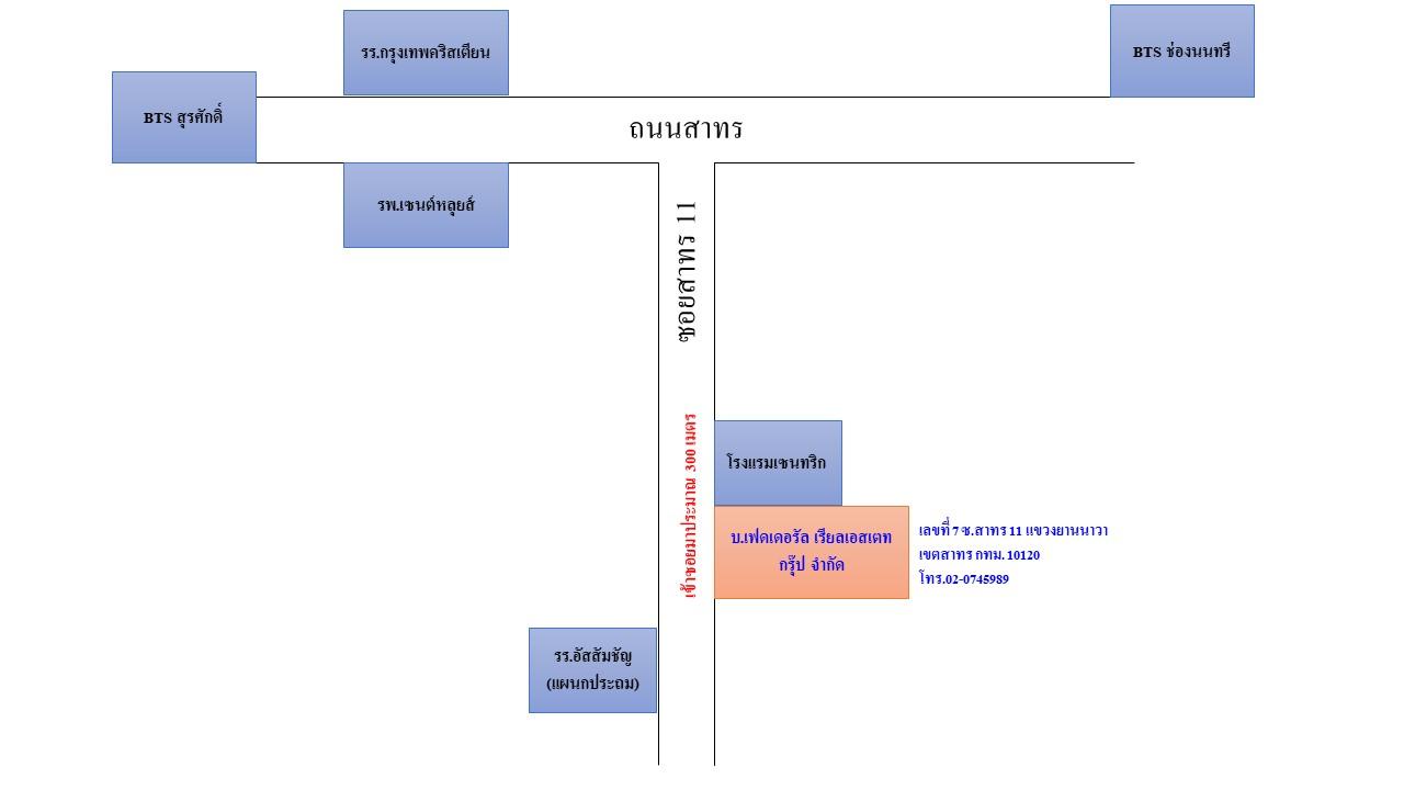 company location map image