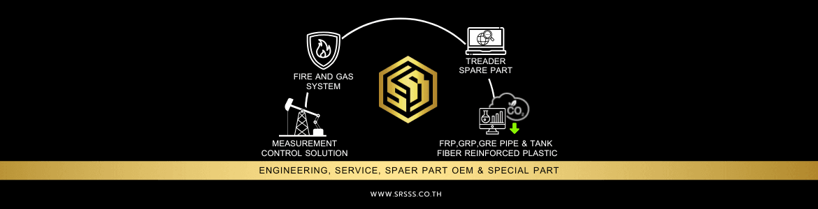 slide company profile