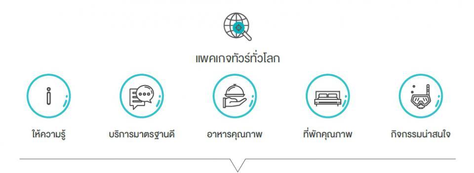 slide company profile