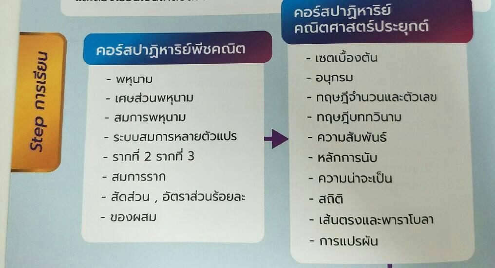slide company profile