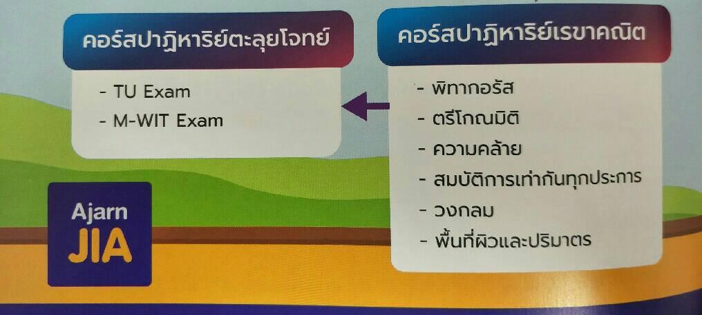 slide company profile