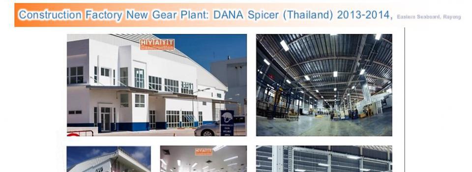 slide company profile