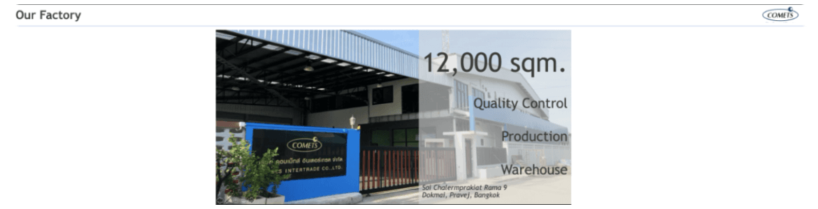 slide company profile