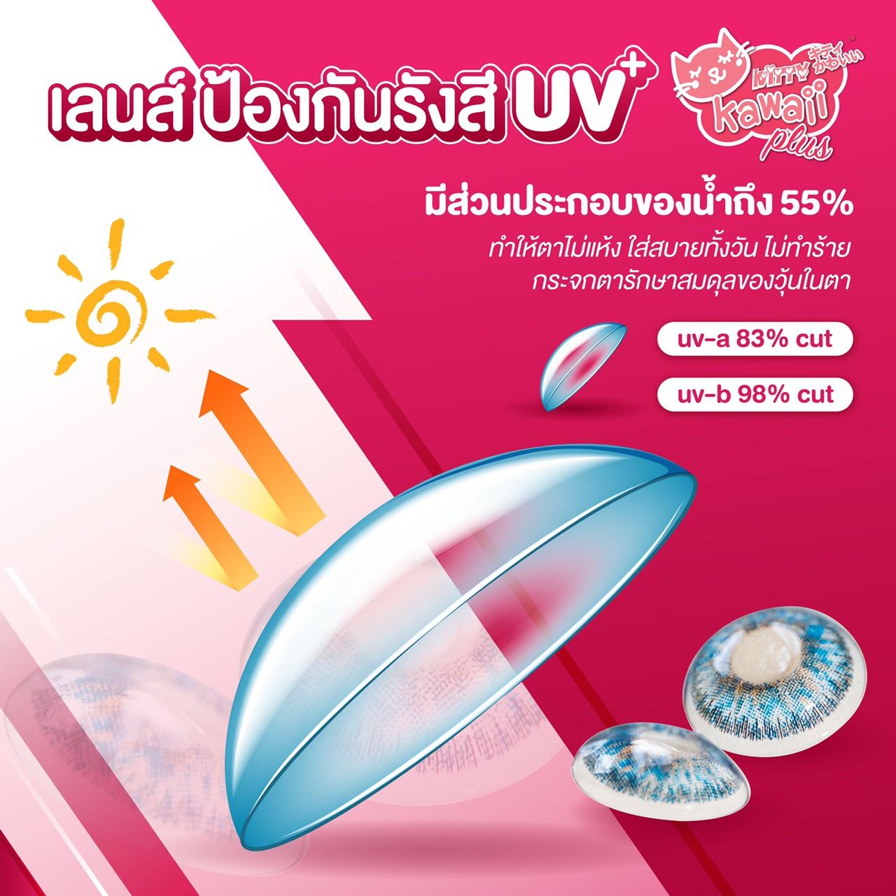 product-0