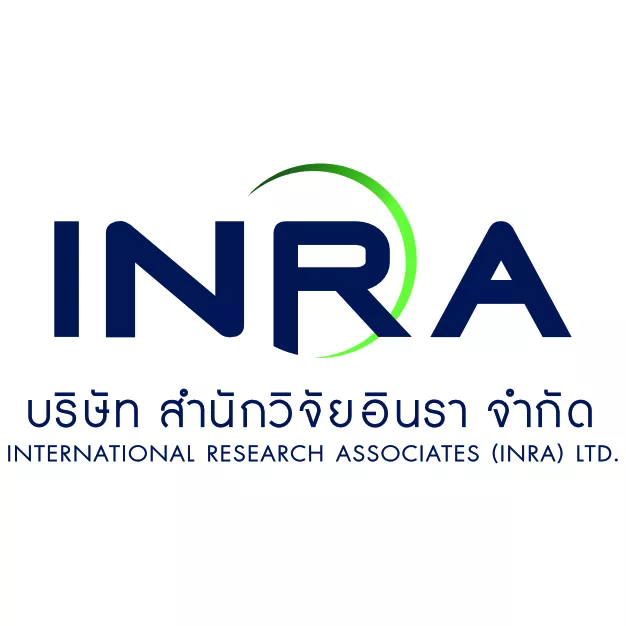 International Research Associates (INRA) Ltd.