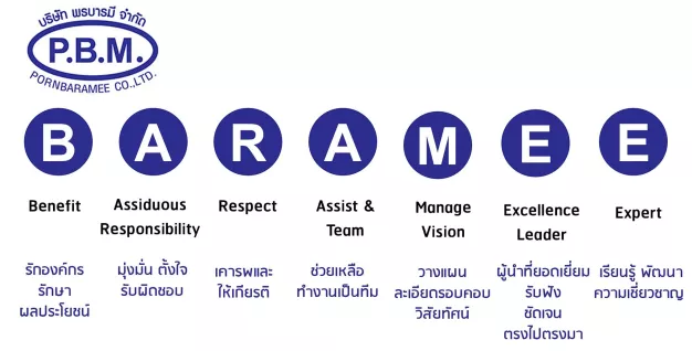 บริษัท พรบารมี จำกัด