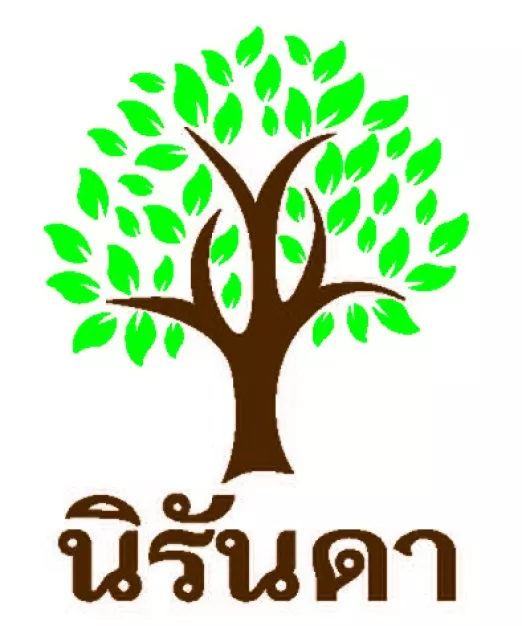 บริษัท วสุธรแลนด์ จำกัด