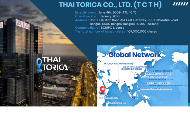 หางาน,สมัครงาน,งาน ไทย ทอริกา