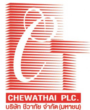 à¸à¸¥à¸à¸²à¸£à¸à¹à¸à¸«à¸²à¸£à¸¹à¸à¸ à¸²à¸à¸ªà¸³à¸«à¸£à¸±à¸ Chewathai logo png