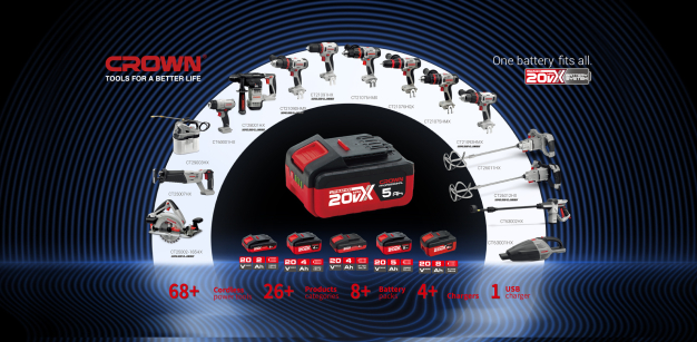 หางาน,สมัครงาน,งาน ศรีสยามมงคล (เอกชัย) จํากัด