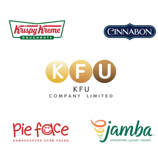 บริษัท เคดีเอ็น จำกัด บริษัท เคดีเอ็น จำกัด