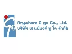 บริษัท เอนนี่แวร์ทูโก จำกัด