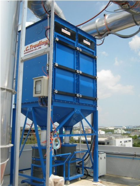 หางาน,สมัครงาน,งาน อาร์.ซี.เทรดดิ้ง แอนด์เอ็นจิเนียริ่ง