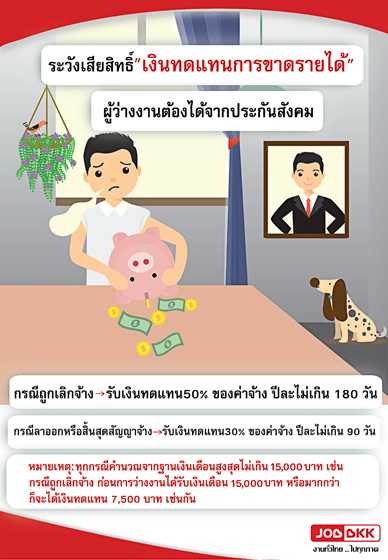 แหล่งรวมความรู้ ข่าวสาร กิจกรรมเกี่ยวกับงานที่อัปเดตทุกวัน