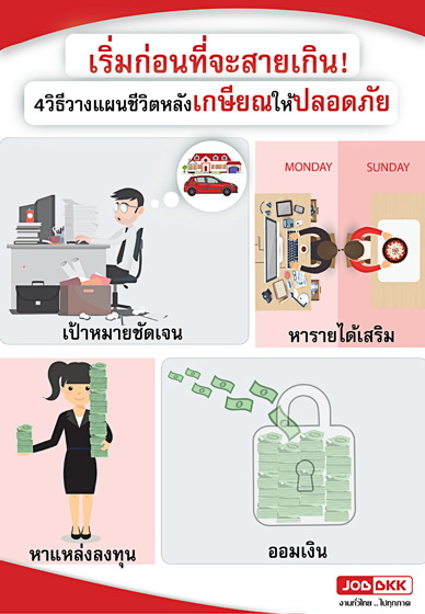 แหล่งรวมความรู้ ข่าวสาร กิจกรรมเกี่ยวกับงานที่อัปเดตทุกวัน